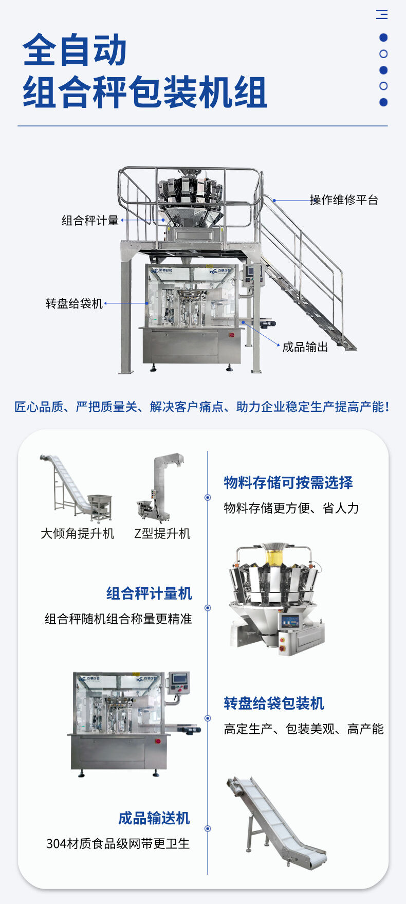 组合秤给袋式包装机